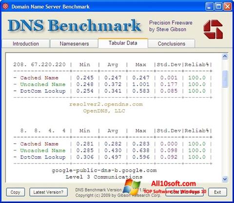 Screenshot DNS Benchmark para Windows 10