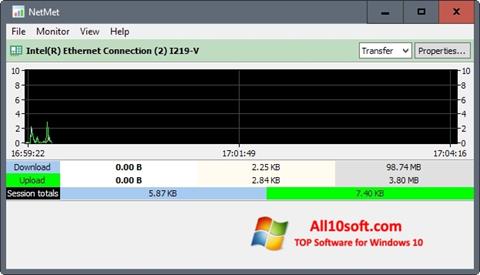 Screenshot Network Meter para Windows 10