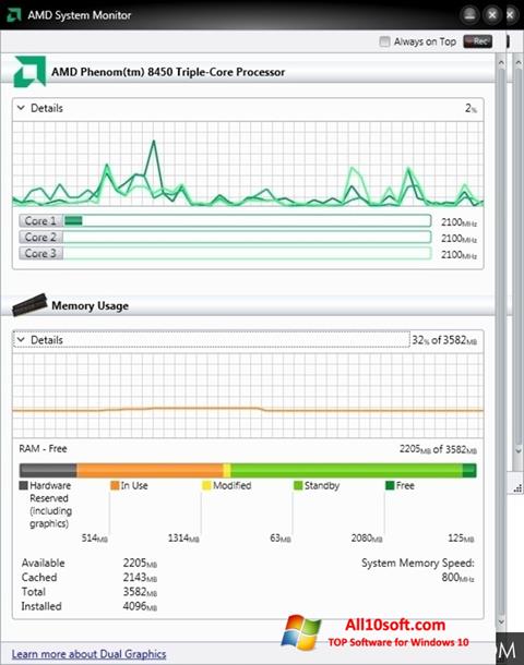 Screenshot AMD System Monitor para Windows 10