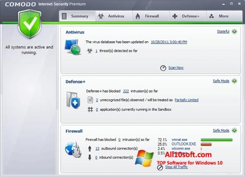 Screenshot Comodo Internet Security Premium para Windows 10